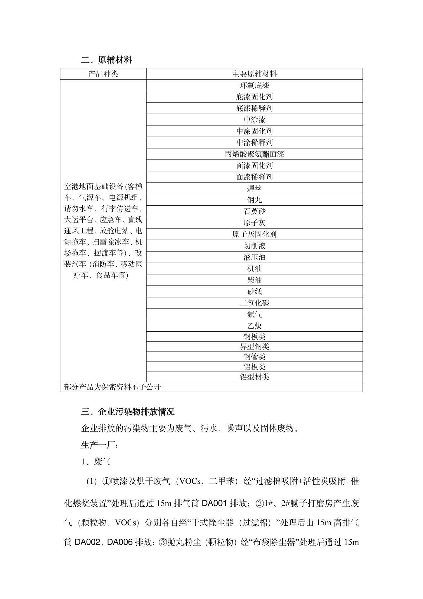 26686体育企业环境信息公开-2.jpg
